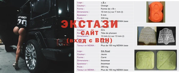кокс Балахна